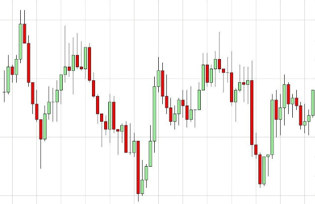 Börsenchart mit weißem Hintergrund, das einen Forex-Indikator mit roten und grünen Pfeilen zeigt, die mögliche Umkehrungen anzeigen.