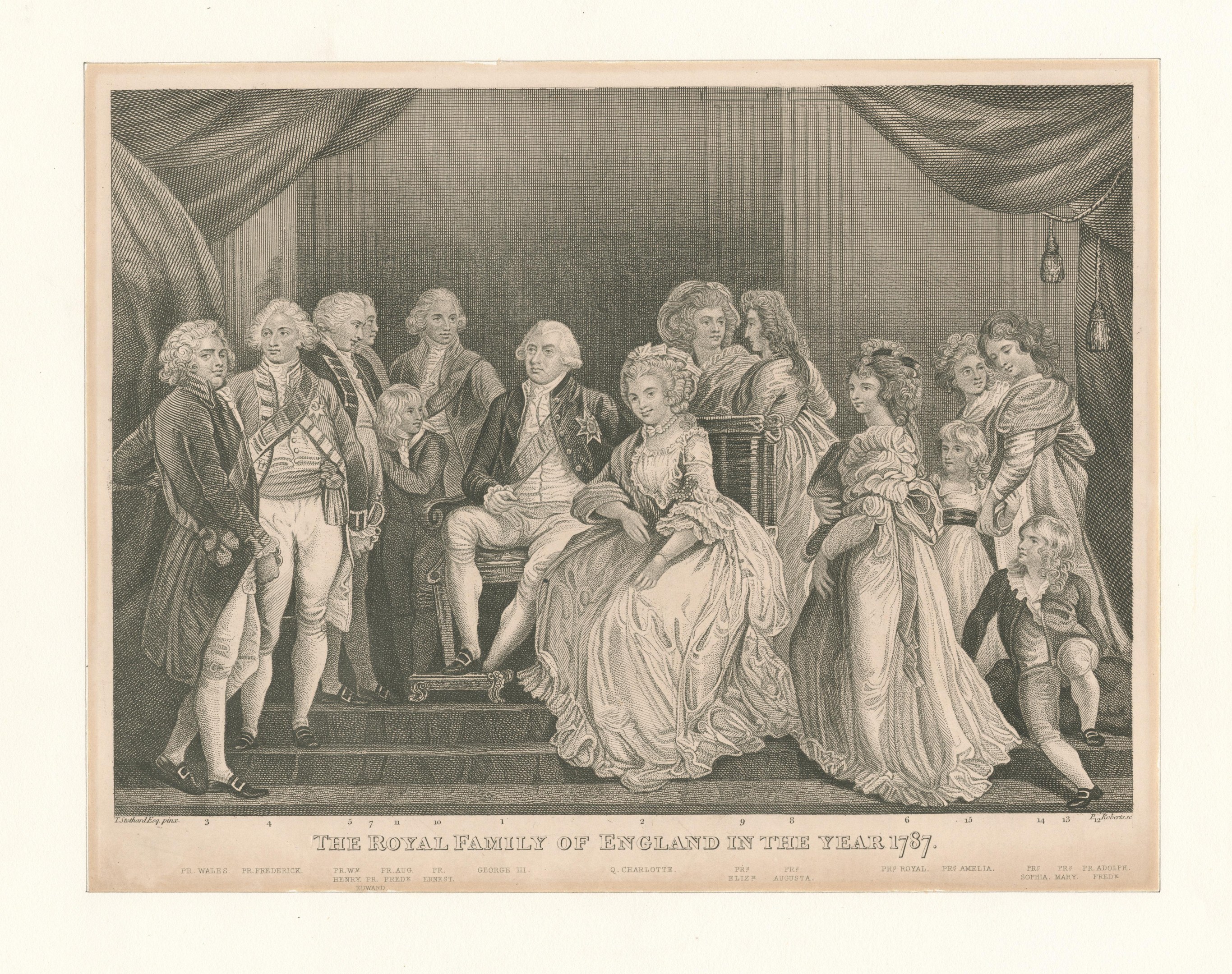 Eine Gruppenporträt der englischen Königsfamilie im Jahr 1787, das auf einer Treppe steht und sitzt, mit Vorhängen im Hintergrund, begleitet von Text am unteren Rand.