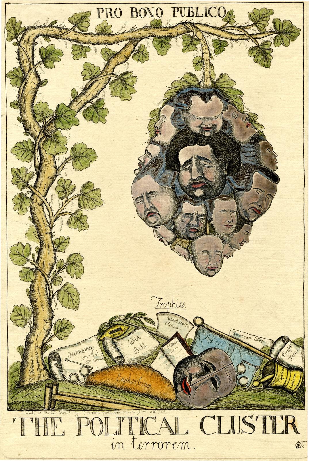 Ein Plakat mit einem zentralen Baum, umgeben von verschiedenen Gesichtern, mit dem Text "Der politische Cluster im Terrorismus" unten.