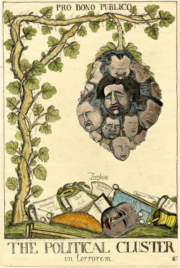 Ein Plakat mit einem zentralen Baum, umgeben von verschiedenen Gesichtern, mit dem Text "Der politische Cluster im Terrorismus" unten.