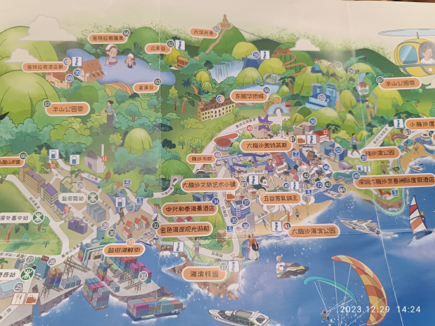 Eine bunte Stadtkarte mit verschiedenen Attraktionen wie Bäume, Gebäude, Menschen, Boote und Paragleiten, einschließlich beschreibender Textlabels.